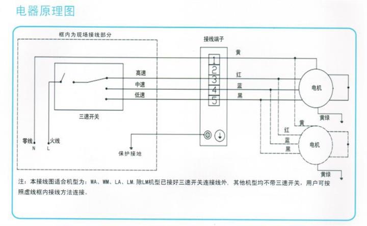 风机盘管电器